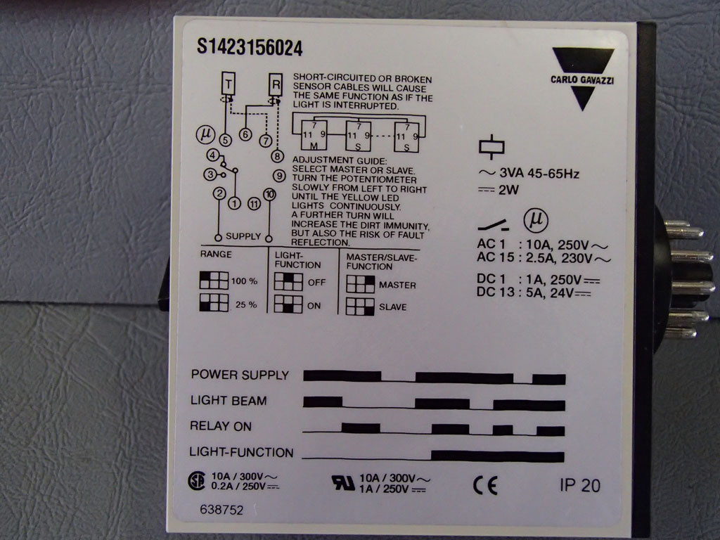 CARLO GAVAZZI S1423156024